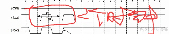 Part8-不用内存怎么行_2440内存初始化lesson2_寄存器_13